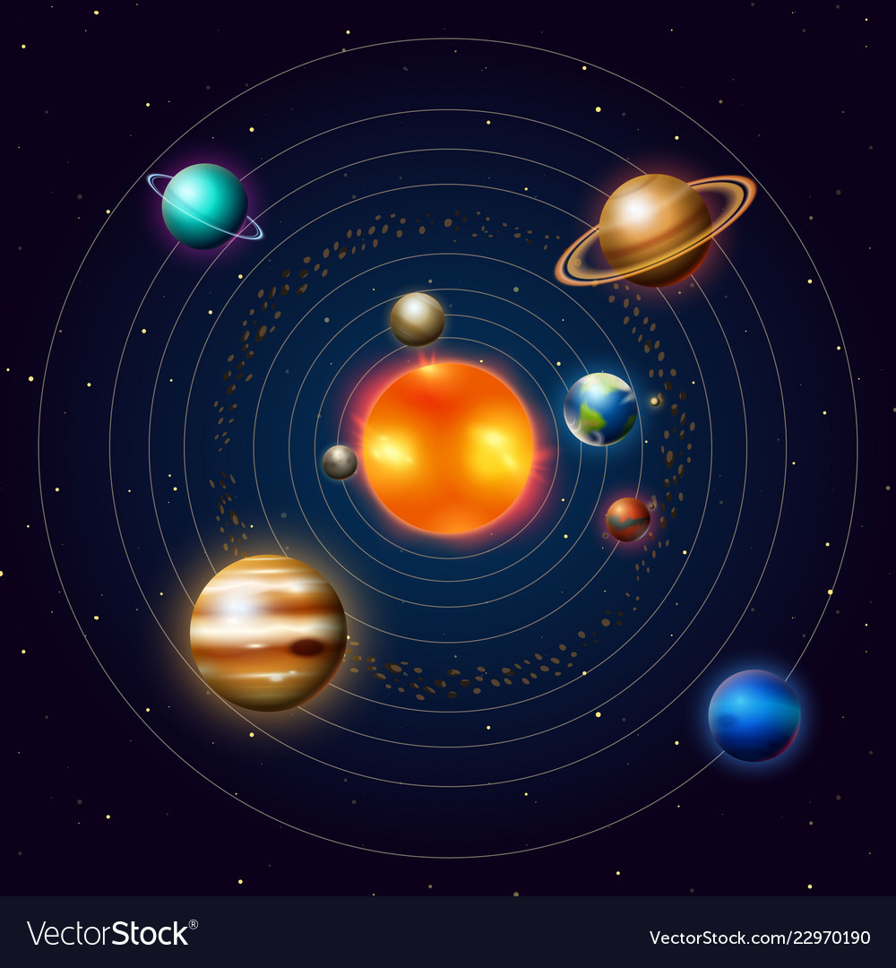 Detail Gambar Orbit Planet Nomer 11