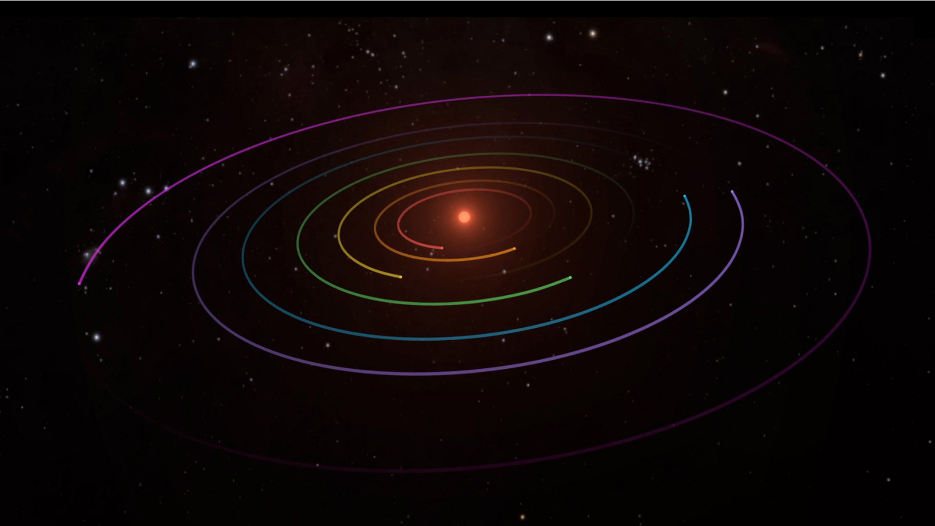 Detail Gambar Orbit Planet Nomer 52