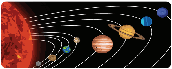 Detail Gambar Orbit Planet Dalam Tata Surya Nomer 46