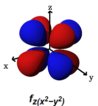 Download Gambar Orbital F Nomer 43