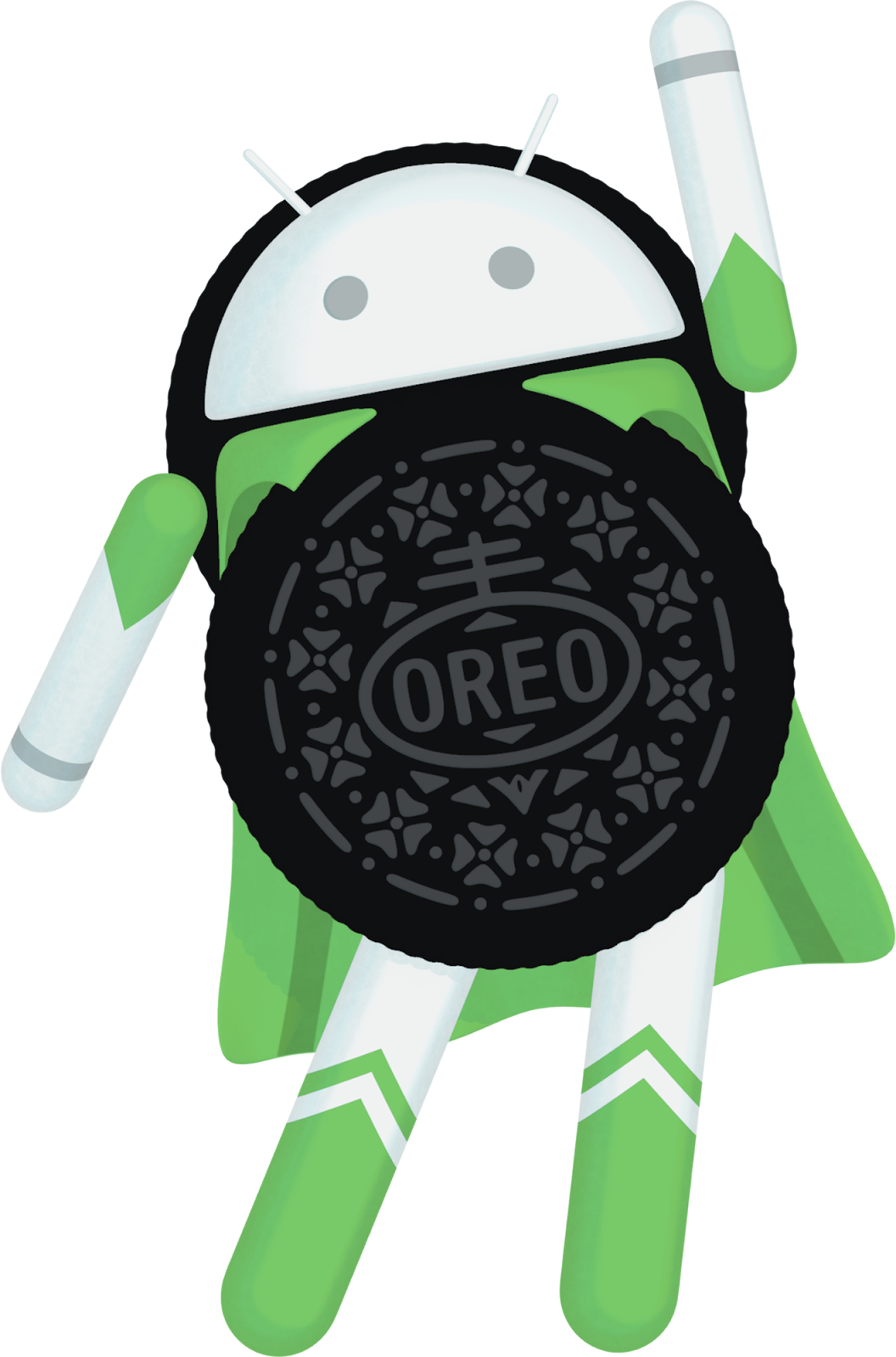 Gambar Oreo Android - KibrisPDR