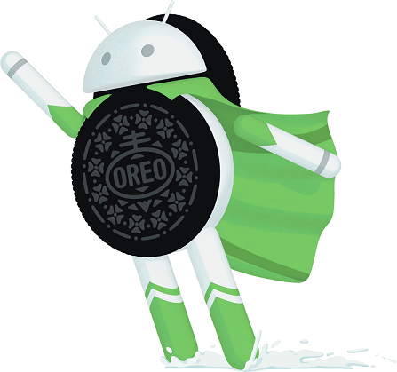 Detail Gambar Oreo Android Nomer 29