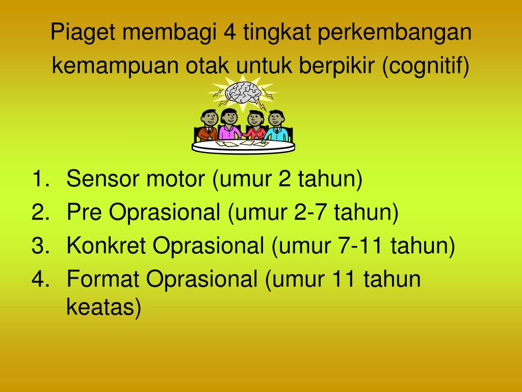 Detail Gambar Otak Piaget Nomer 33