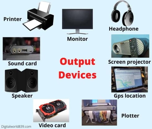 Detail Gambar Output Device Nomer 2