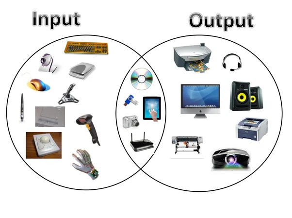 Detail Gambar Output Device Nomer 10