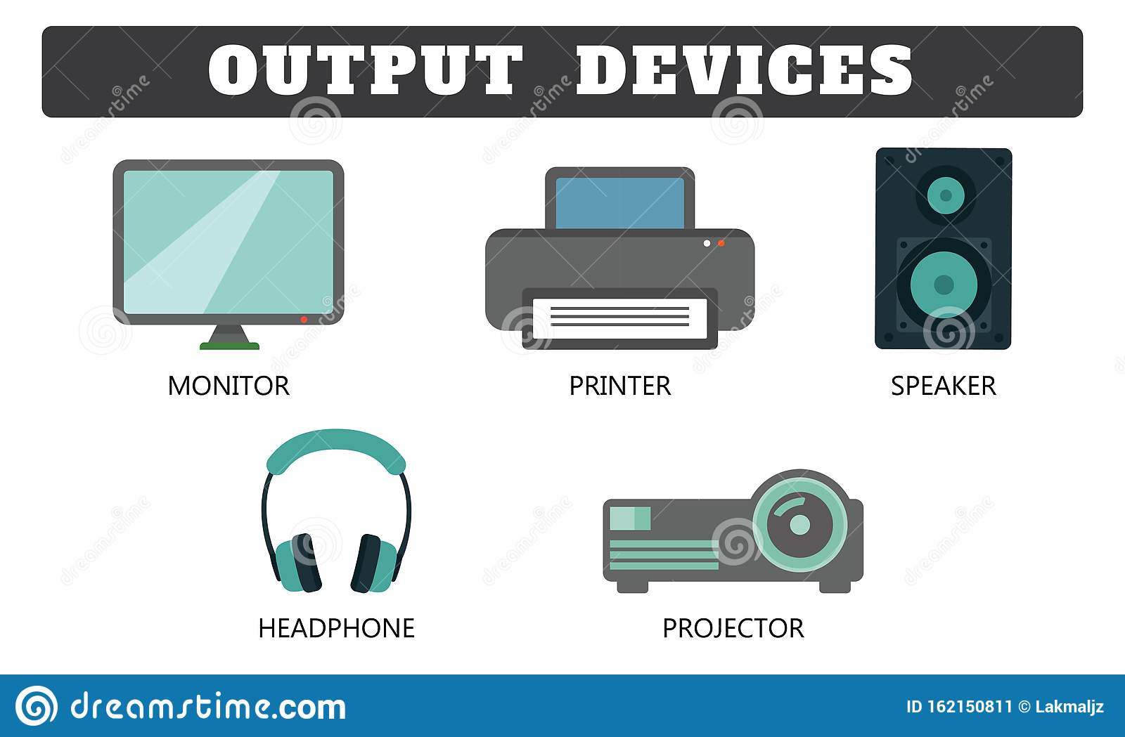 Detail Gambar Output Device Nomer 12