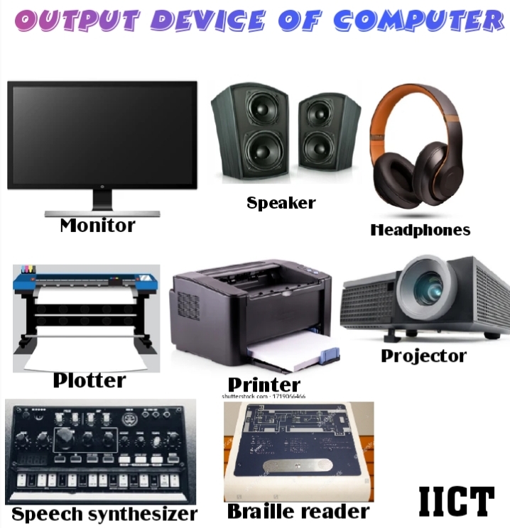 Detail Gambar Output Device Nomer 4