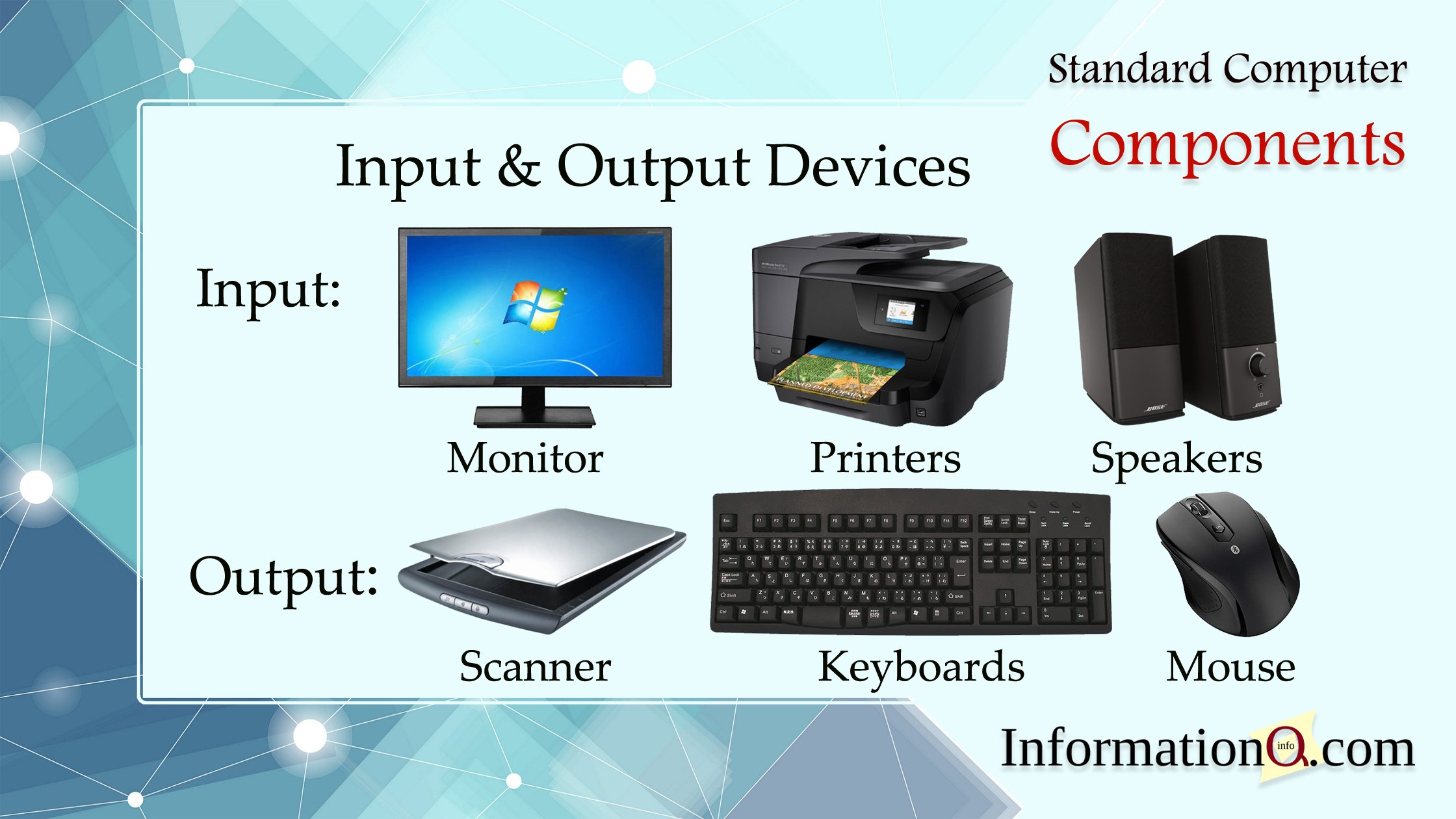 Detail Gambar Output Device Nomer 36