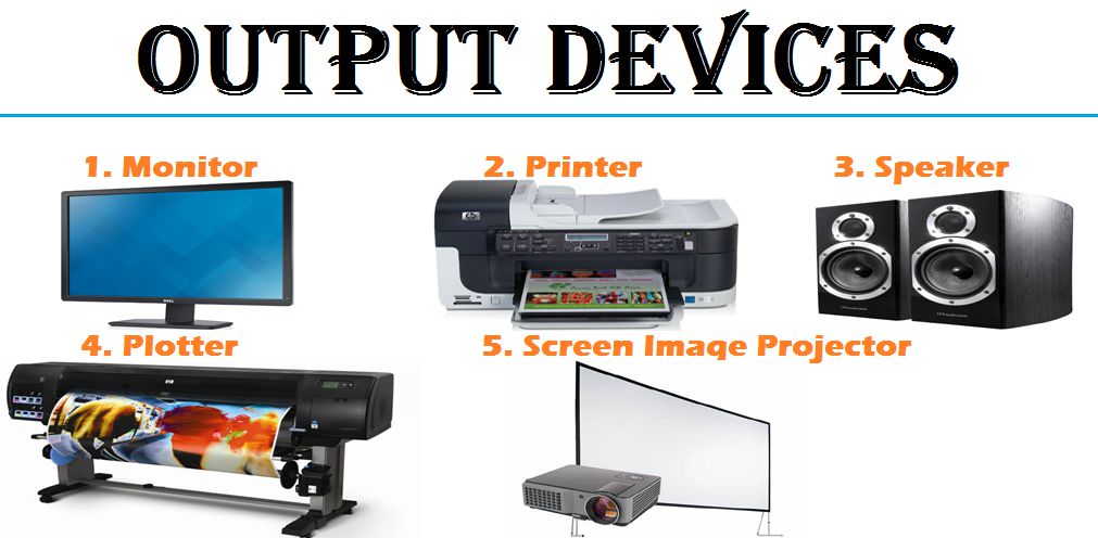 Detail Gambar Output Device Nomer 37