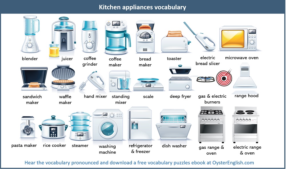 Detail Gambar Oven Animasi Blender Nomer 46