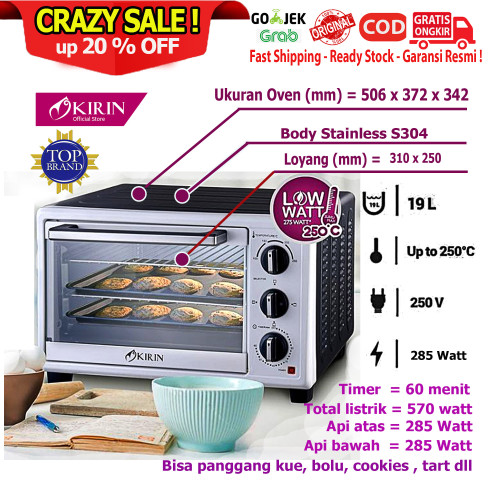 Detail Gambar Oven Listrik Nomer 55