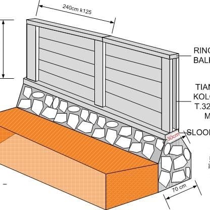 Detail Gambar Pagar Beton Nomer 27