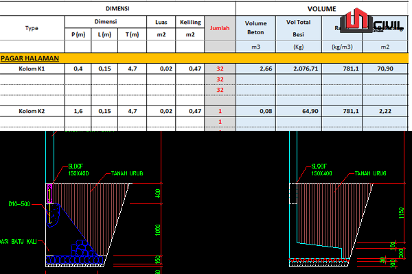 Detail Gambar Pagar Dwg Nomer 34