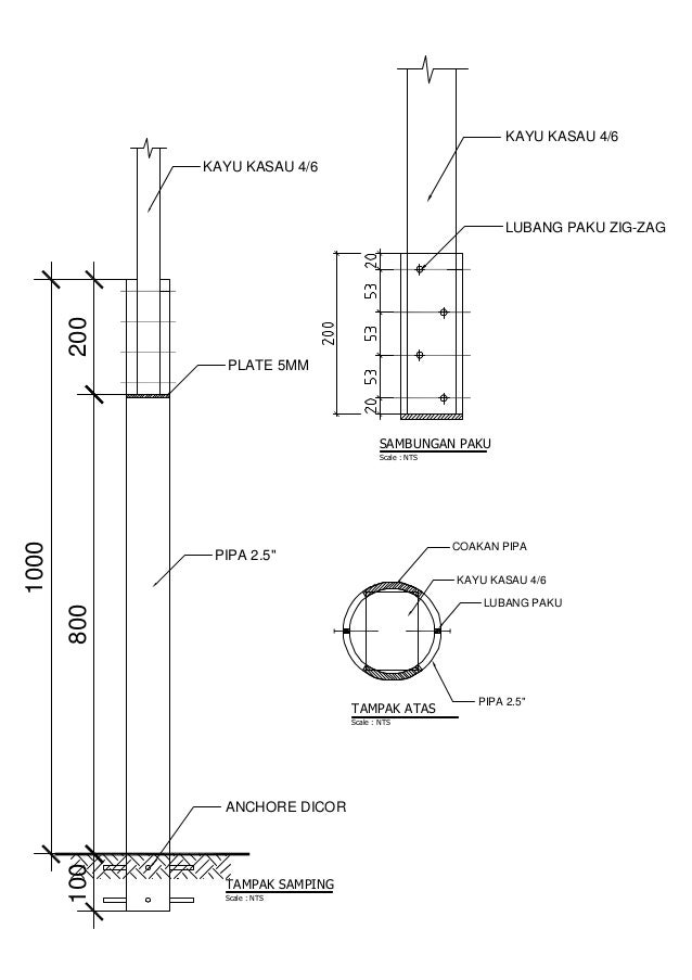 Detail Gambar Pagar Tampak Dari Atas Nomer 7