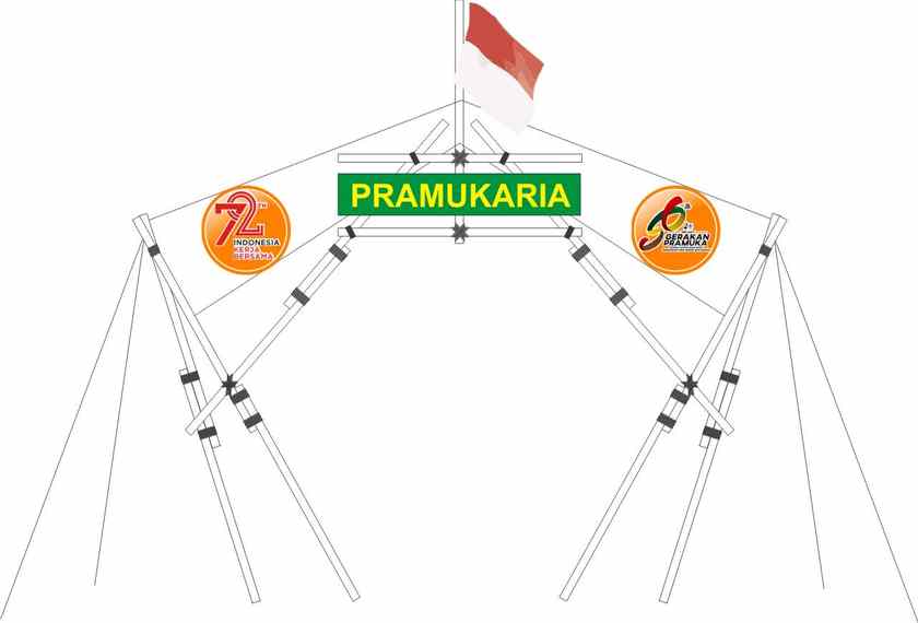 Detail Gambar Pagar Tenda Pramuka Nomer 24