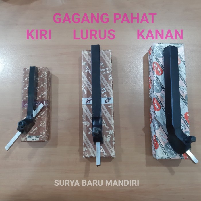 Detail Gambar Pahat Tanfgan Kanan Dan Tangan Kiri Nomer 27