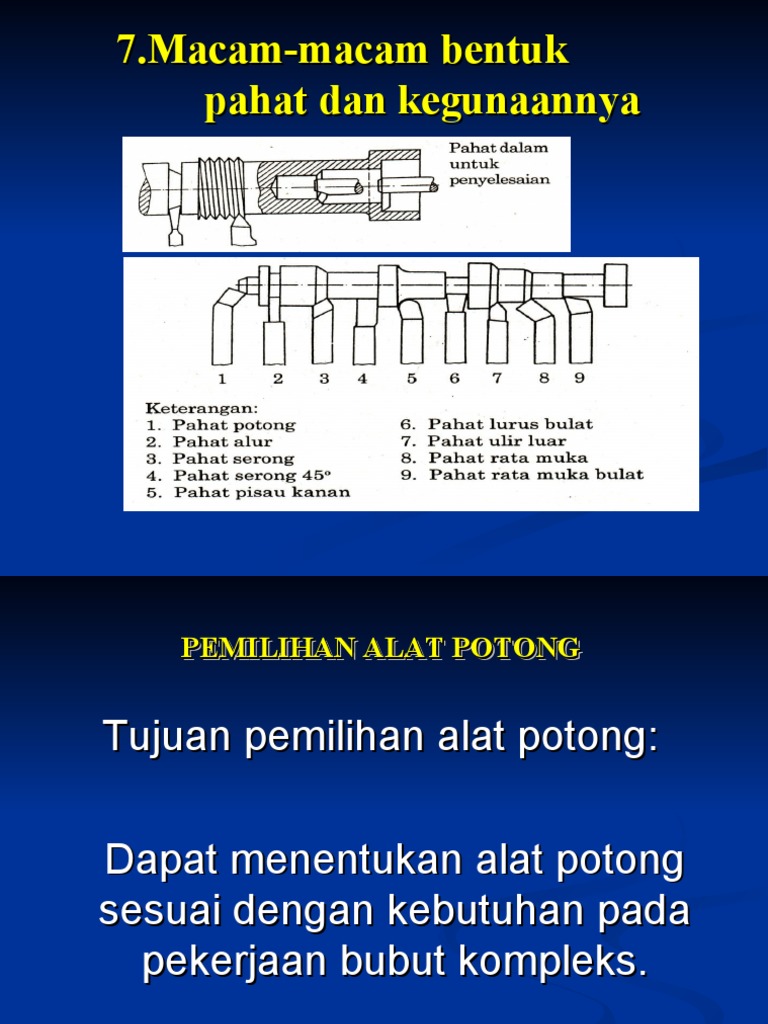 Detail Gambar Pahat Tanfgan Kanan Dan Tangan Kiri Nomer 37