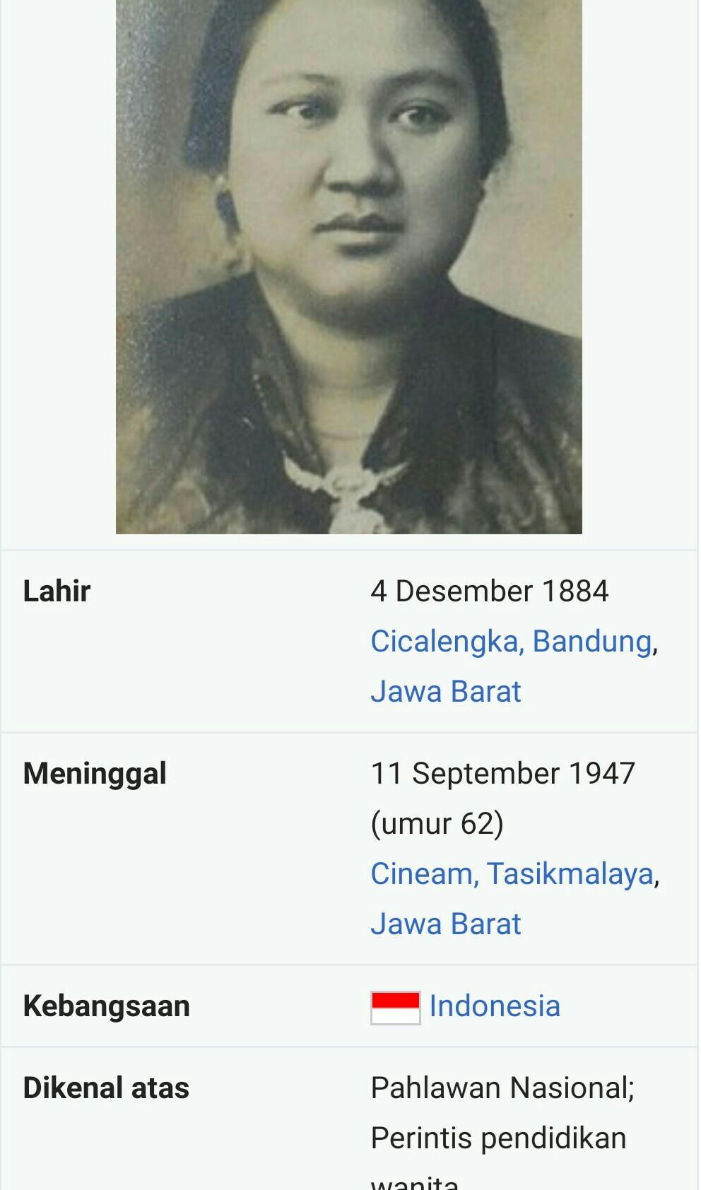 Detail Gambar Pahlawan Dari Jawa Barat Nomer 31