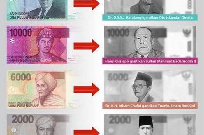 Detail Gambar Pahlawan Di Uang Nomer 5