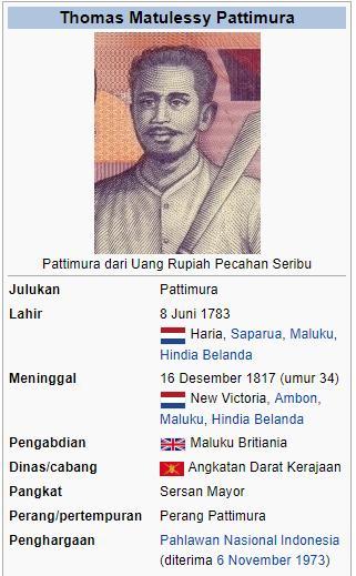 Detail Gambar Pahlawan Indonesia Pattimura Nomer 35