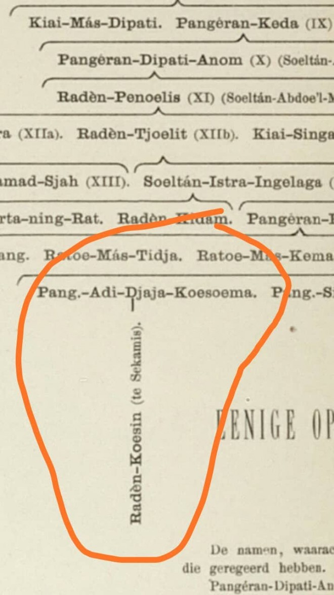 Detail Gambar Pahlawan Indonesia Sultan Taha Nomer 34