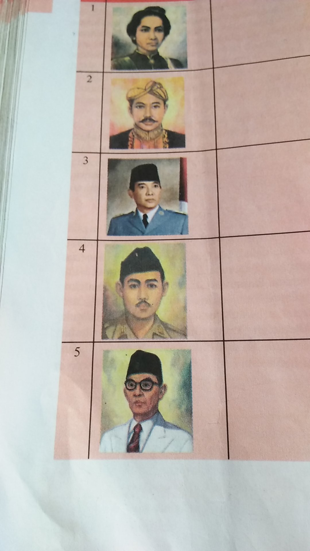 Detail Gambar Pahlawan Indonesia Yang Mudah Digambar Nomer 23