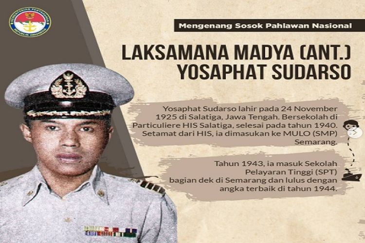 Detail Gambar Pahlawan Indonesia Yos Sudarso Nomer 51