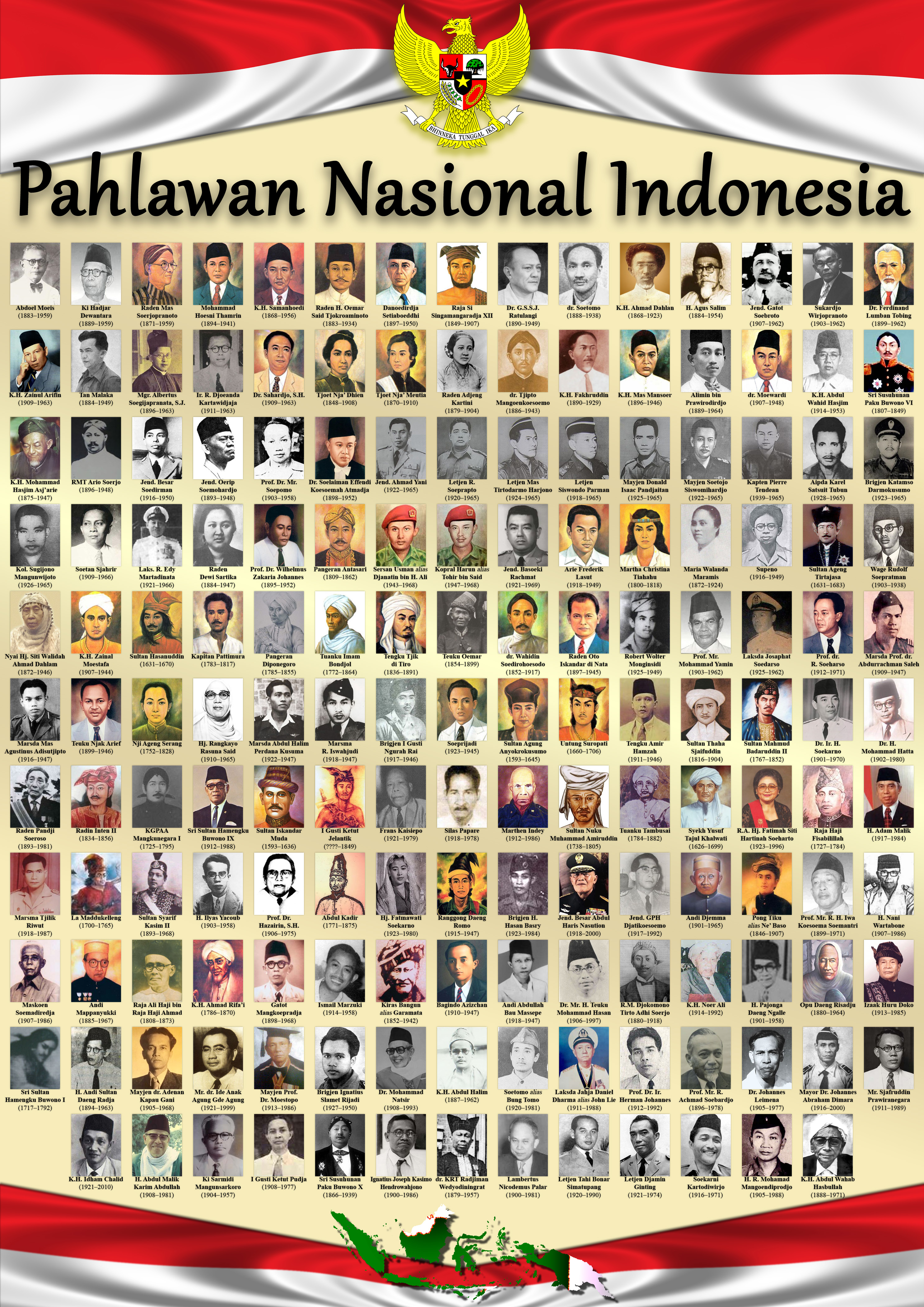 Gambar Pahlawan Pahlawan Indonesia - KibrisPDR