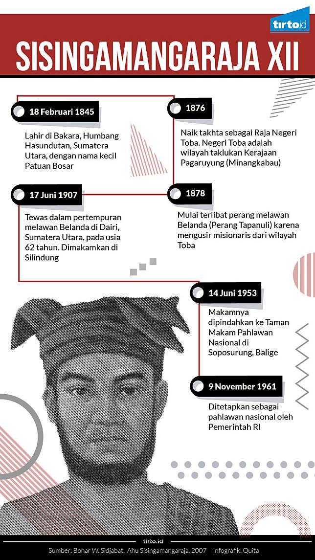 Detail Gambar Pahlawan Sisingamangaraja Nomer 40