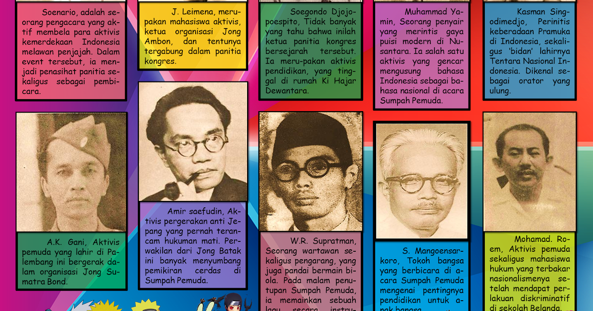 Detail Gambar Pahlawan Sumpah Pemuda Nomer 26