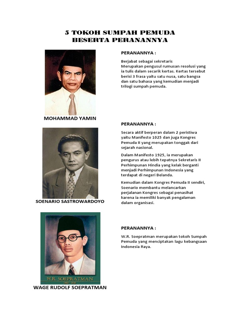 Detail Gambar Pahlawan Sumpah Pemuda Nomer 34