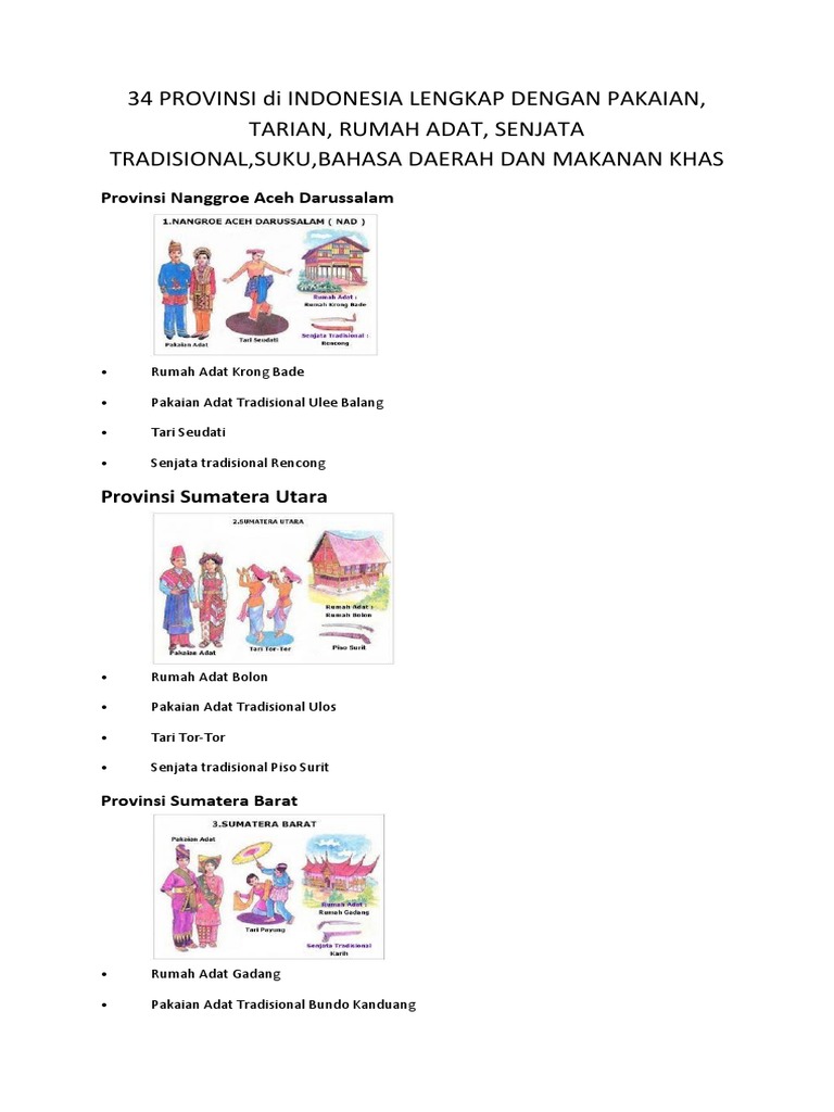 Detail Gambar Pakaian Adat 34 Provinsi Di Indonesia Koleksi Nomer 49