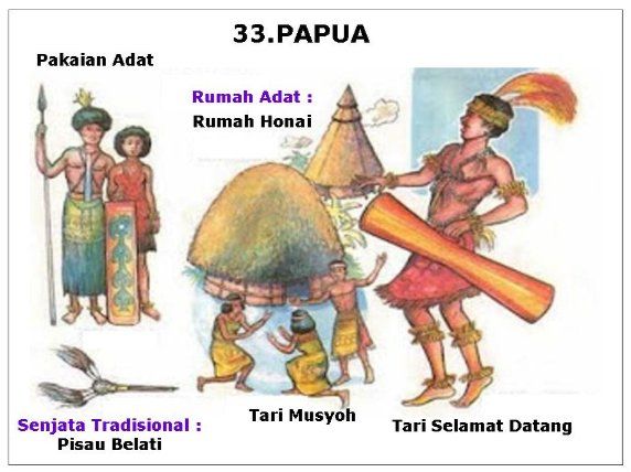 Detail Gambar Pakaian Adat Dan Namanya Nomer 29