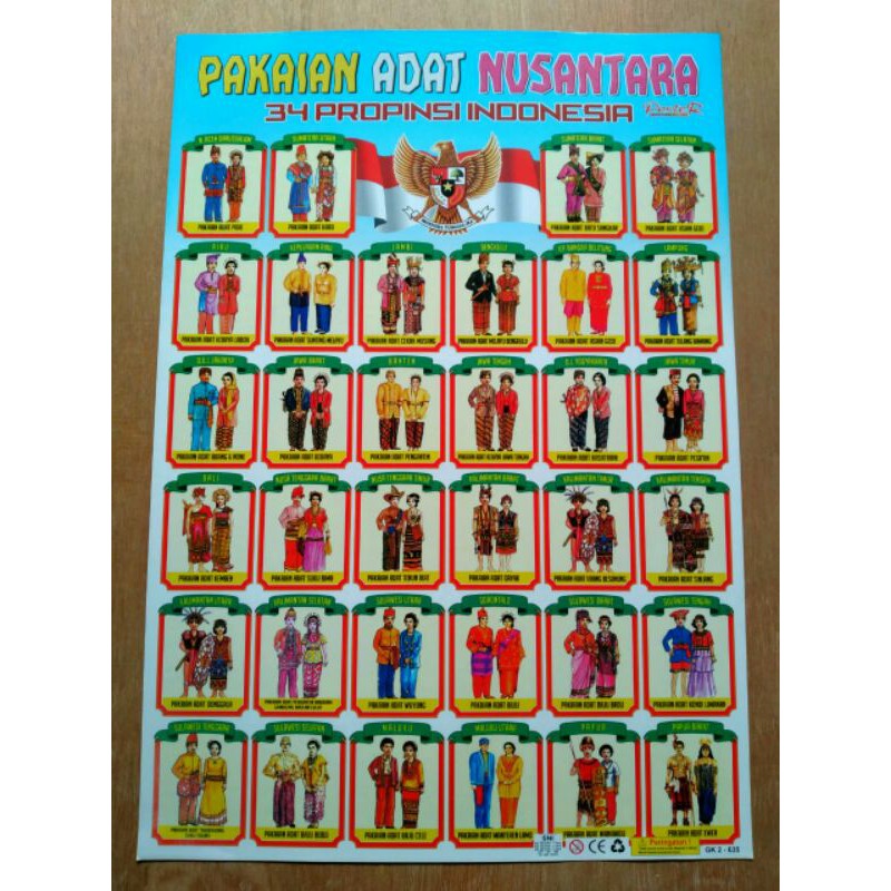 Detail Gambar Pakaian Adat Nusantara Nomer 15