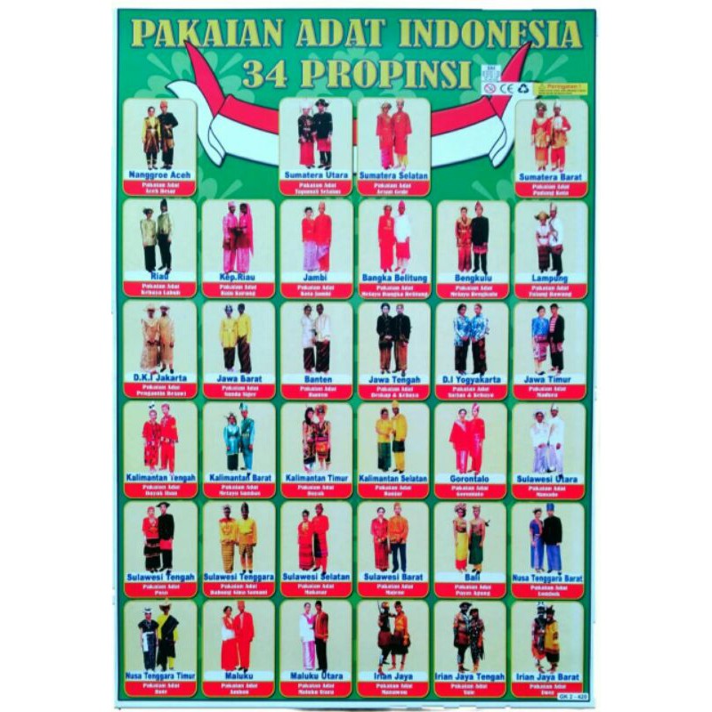 Detail Gambar Pakaian Adat Nusantara Nomer 5