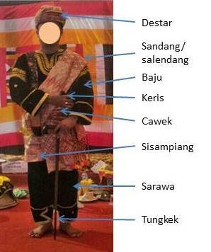 Detail Gambar Pakaian Adat Penghulu Nomer 4