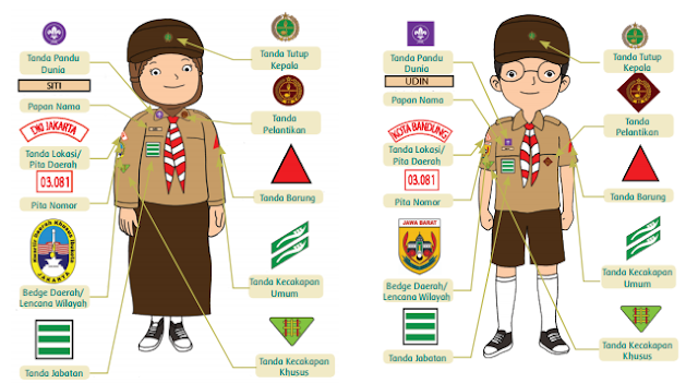 Detail Gambar Pakaian Pramuka Lengkap Sd Nomer 13