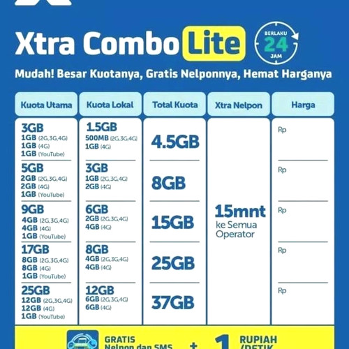 Detail Gambar Paket Data Xl Nomer 30