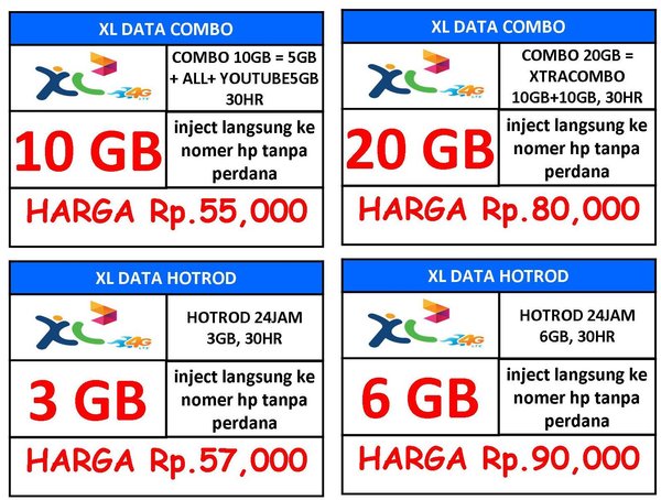 Detail Gambar Paket Data Xl Nomer 10