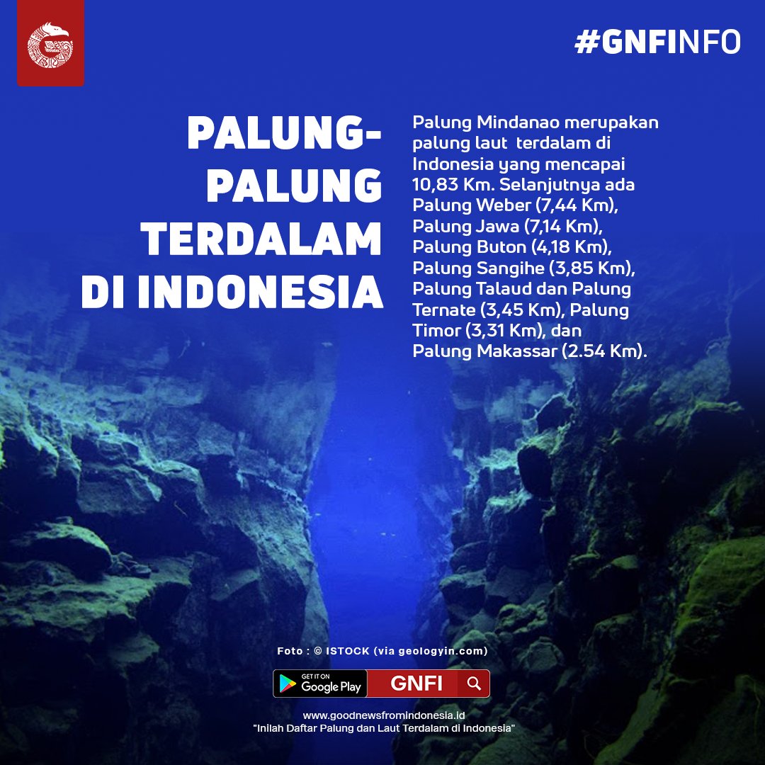 Detail Gambar Palung Laut Nomer 26