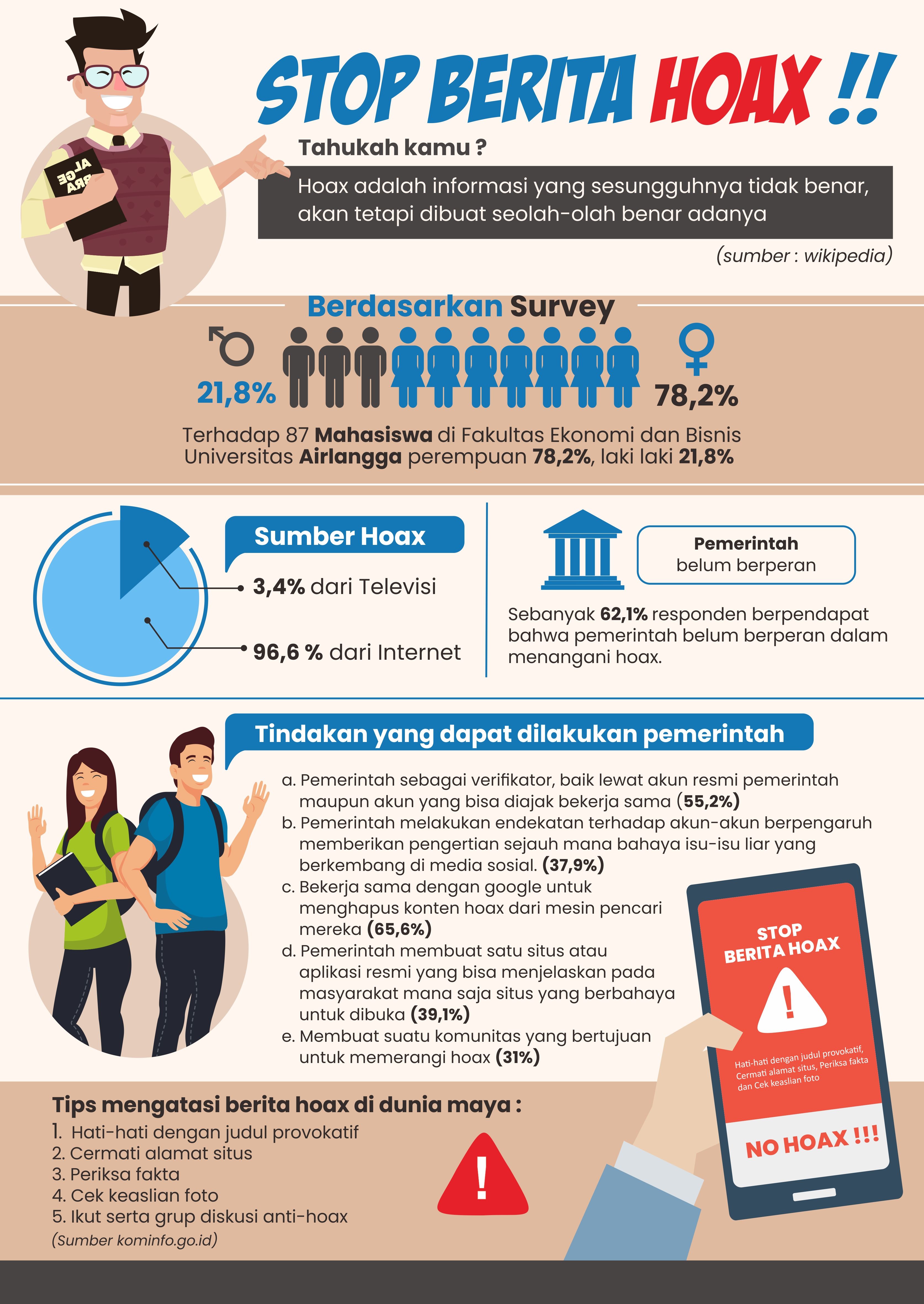 Gambar Pamflet Berita Hoax - KibrisPDR