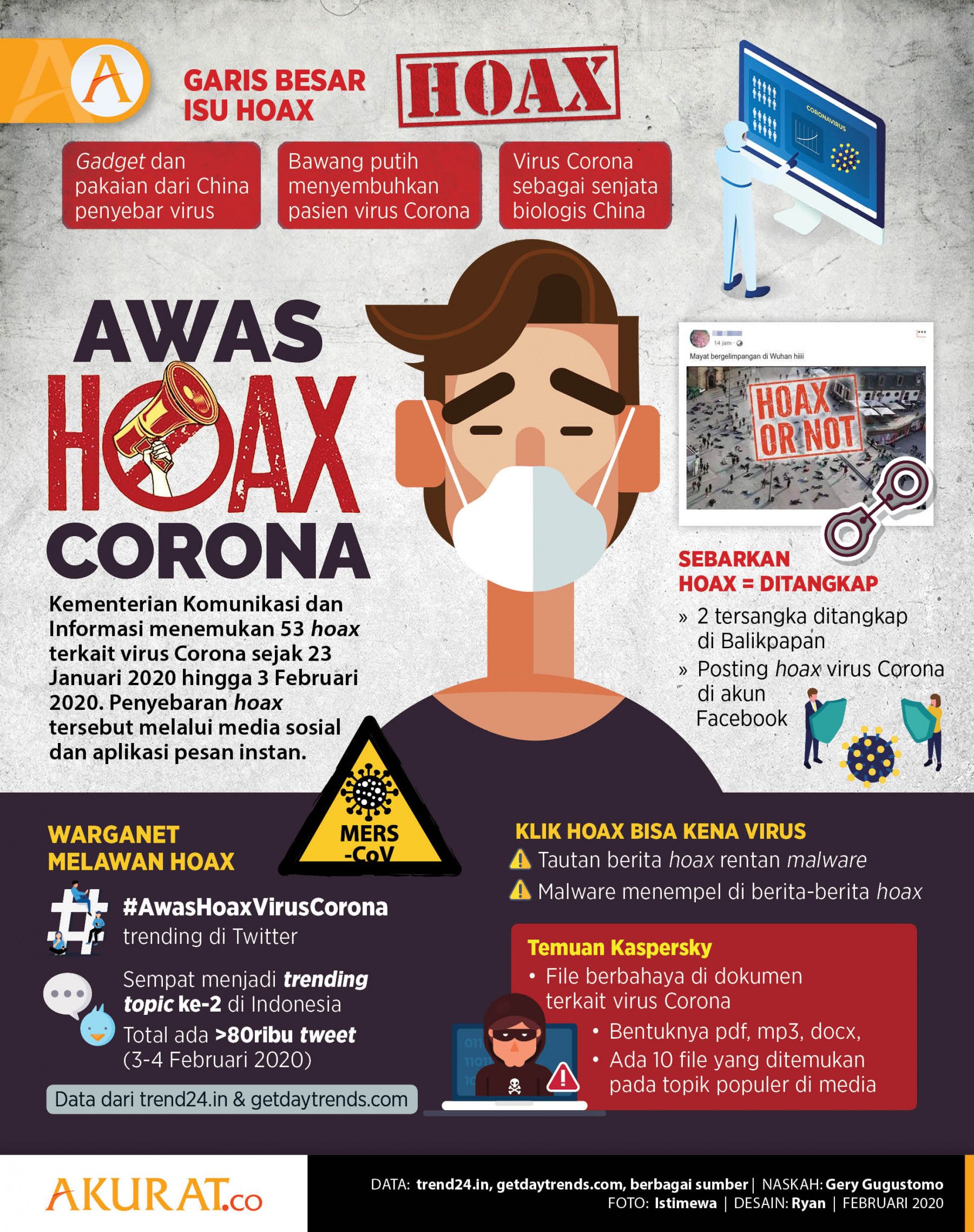 Detail Gambar Pamflet Berita Hoax Nomer 2