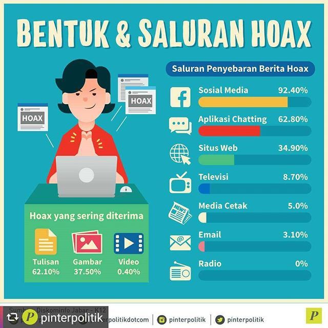 Detail Gambar Pamflet Berita Hoax Nomer 5