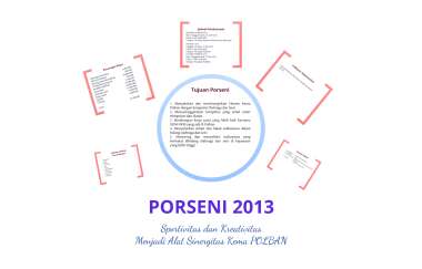 Detail Gambar Pamflet Porseni Nomer 34