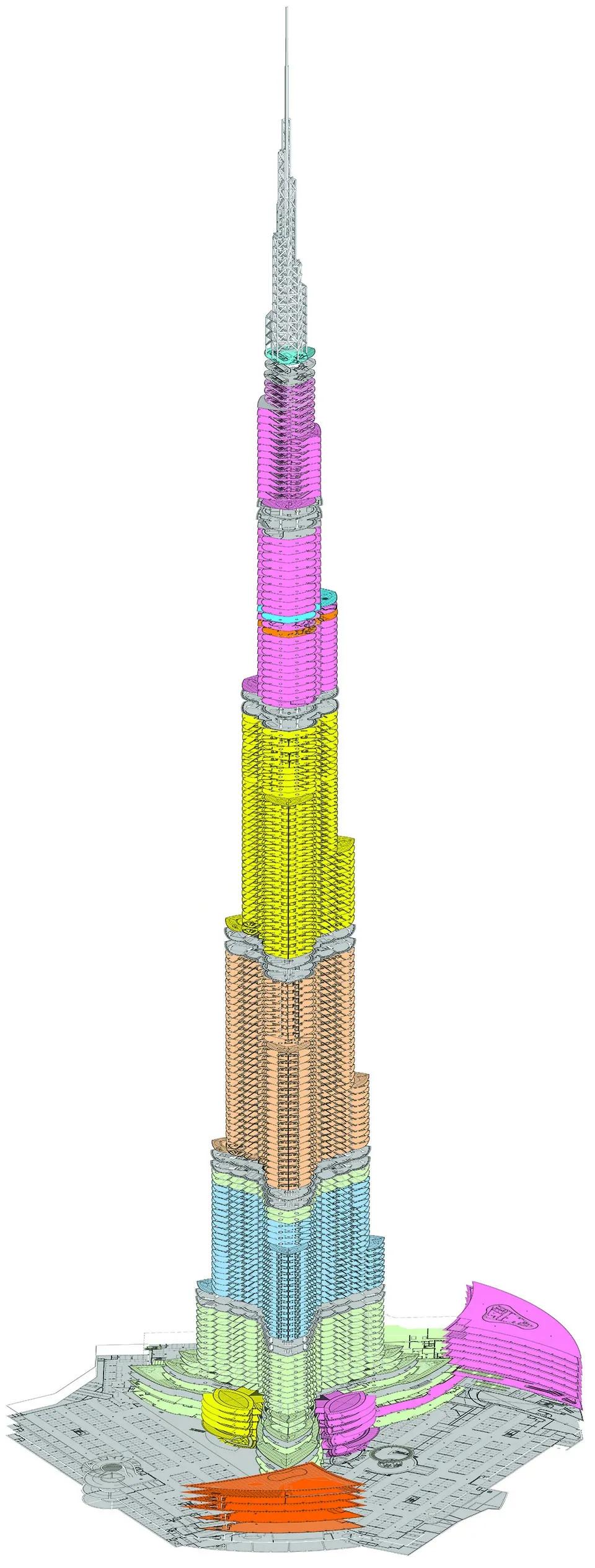 Detail Burj Khalifa Grundriss Nomer 6