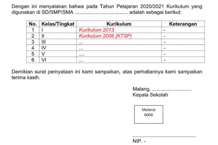 Detail Contoh Surat Pernyataan Pemberlakuan Kurikulum 2013 Nomer 27