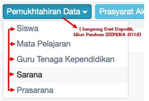 Detail Contoh Surat Pernyataan Pemberlakuan Kurikulum Di Sispena Nomer 27