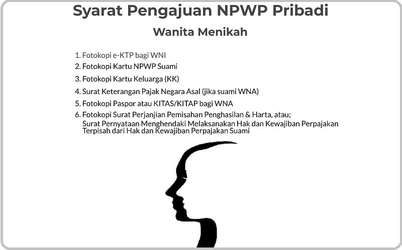 Detail Contoh Surat Pernyataan Pembuatan Npwp Nomer 34