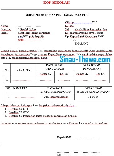 Detail Contoh Surat Pernyataan Perubahan Specimen Nomer 38