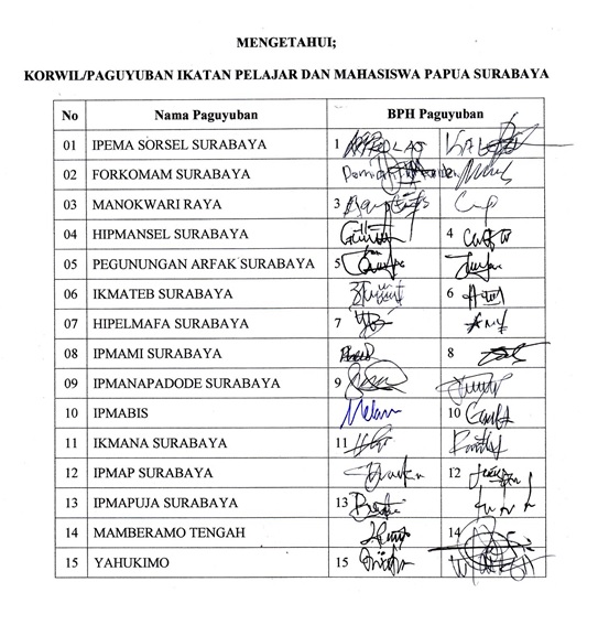 Detail Contoh Surat Pernyataan Sikap Dukungan Nomer 46